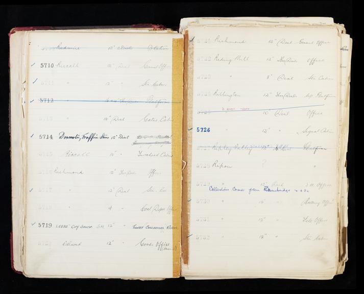 Pages 75 and 76 of London & North Eastern Railway clock record ledger no. 2 covering clock nos. 5709 to 5732, c 1923 - c 1948