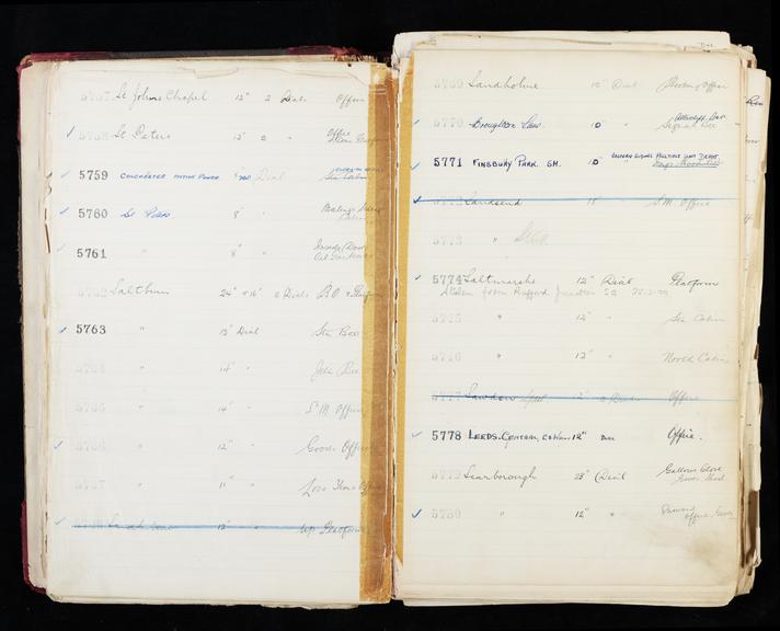 Pages 79 and 80 of London & North Eastern Railway clock record ledger no. 2 covering clock nos. 5757 to 5780, c 1923 - c 1948