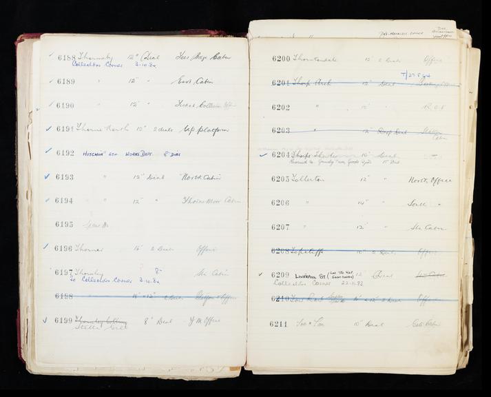 Pages 115 and 116 of London & North Eastern Railway clock record ledger no. 2 covering clock nos. 6188 to 6211, c 1923 - c 1948