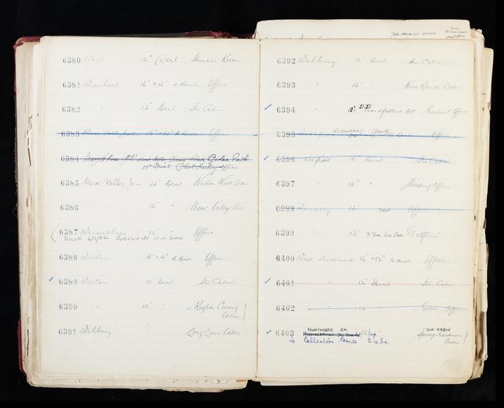 Pages 131 and 132 of London & North Eastern Railway clock record ledger no. 2 covering clock nos. 6380 to 6403, c 1923 - c 1948