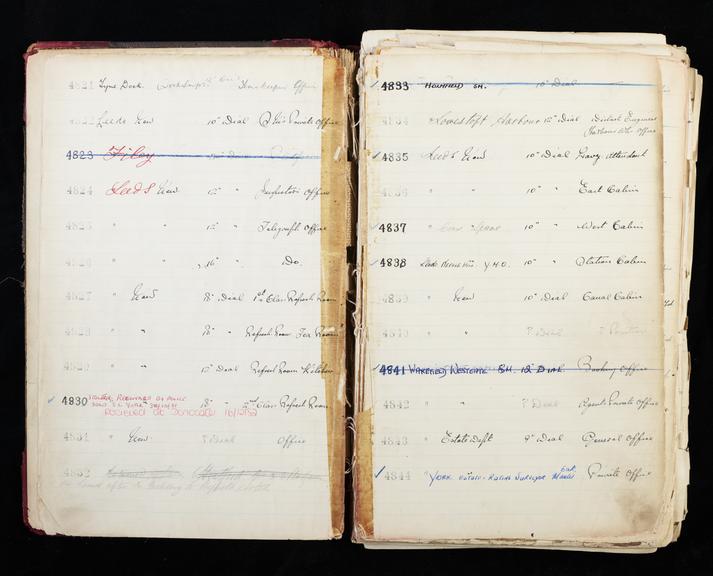 Pages 1 and 2 of London & North Eastern Railway clock record ledger no. 2 covering clock nos. 4821 to 4844, c 1923 - c 1948