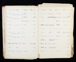 Pages 159 and 160 of London & North Eastern Railway clock record ledger no. 2 covering clock nos. 6716 to 6739, c 1923 - c 1948