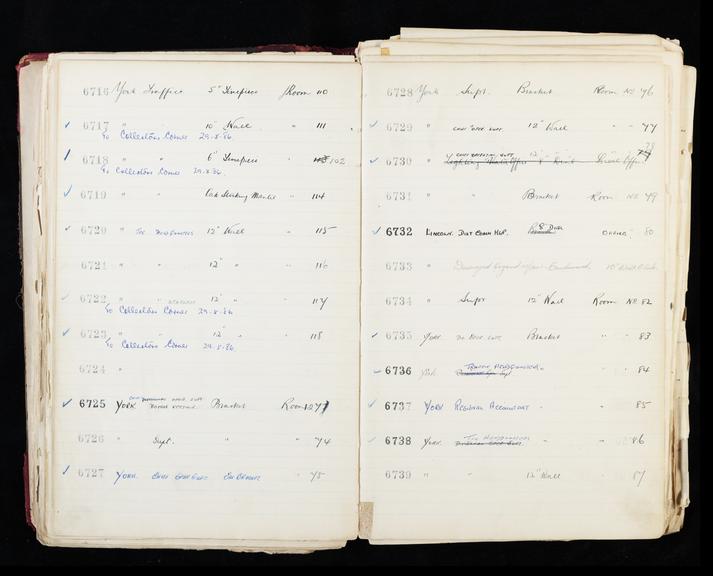 Pages 159 and 160 of London & North Eastern Railway clock record ledger no. 2 covering clock nos. 6716 to 6739, c 1923 - c 1948