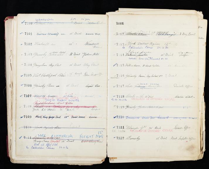 Pages 189 and 190 of London & North Eastern Railway clock record ledger ...