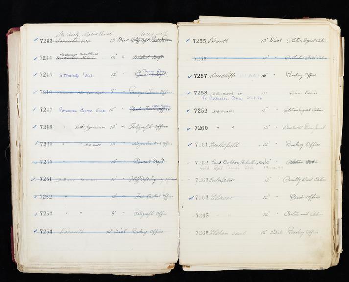 Pages 203 and 204 of London & North Eastern Railway clock record ledger no. 2 covering clock nos. 7243 to 7266, c 1923 - c 1948