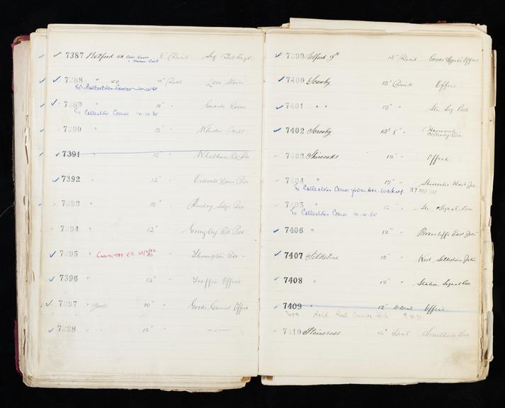 Pages 215 and 216 of London & North Eastern Railway clock record ledger no. 2 covering clock nos. 7387 to 7410, c 1923 - c 1948