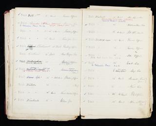 Pages 221 and 222 of London & North Eastern Railway clock record ledger no. 2 covering clock nos. 7459 to 7482, c 1923 - c 1948