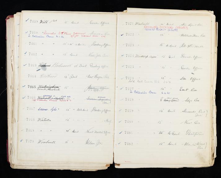 Pages 221 and 222 of London & North Eastern Railway clock record ledger no. 2 covering clock nos. 7459 to 7482, c 1923 - c 1948