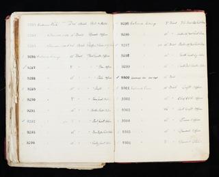 Pages 373 and 374 of London & North Eastern Railway clock record ledger no. 2 covering clock nos. 9283 to 9306, c 1923 - c 1948