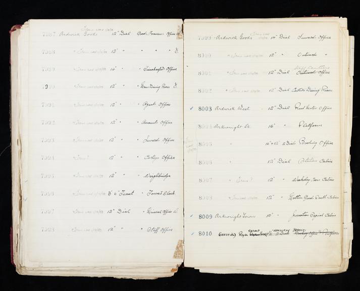 Pages 265 and 266 of London & North Eastern Railway clock record ledger no. 2 covering clock nos. 7987 to 8010, c 1923 - c 1948