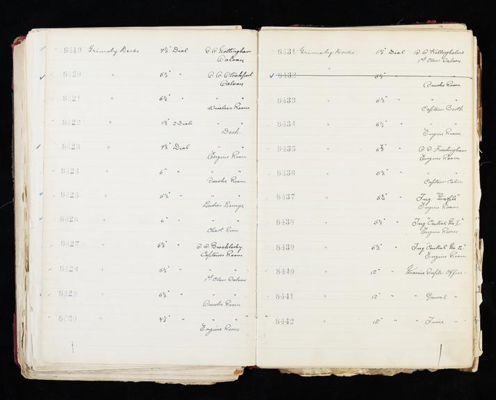 Pages 301 and 302 of London & North Eastern Railway clock record ledger no. 2 covering clock nos. 8419 to 8442, c 1923 - c 1948