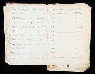 Pages 63 and 64 of London & North Eastern Railway and successors clock record ledger no. 3 covering clock nos. 10196 to 10219