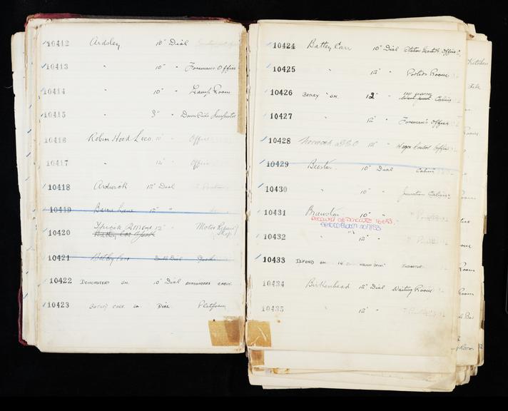 Pages 81 and 82 of London & North Eastern Railway and successors clock record ledger no. 3 covering clock nos. 10412 to 10435