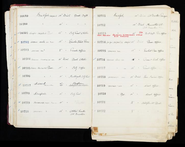 Pages 105 and 106 of London & North Eastern Railway and successors clock record ledger no. 3 covering clock nos. 10699 to 10722