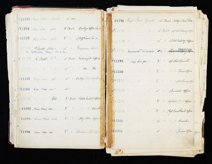 Pages 145 and 146 of London & North Eastern Railway and successors clock record ledger no. 3 covering clock nos. 11183 to 11206