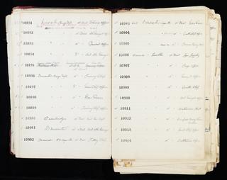 Pages 121 and 122 of London & North Eastern Railway and successors clock record ledger no. 3 covering clock nos. 10891 to 10914