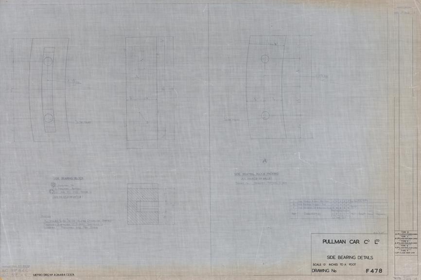 Drawing of Pullman Car Co. Ltd. Side Bearing Details