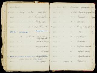 Pages 381 and 382 of London & North Eastern Railway and successors clock record ledger no. 1 covering clock nos. 4554 to 4577