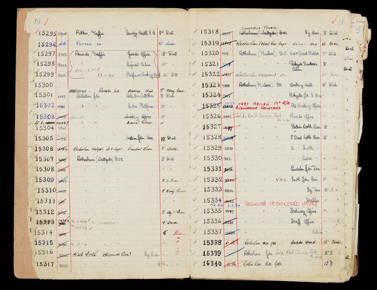 Pages 9 and 10 of London & North Eastern Railway clock record book [no. 5] covering clock nos. 15295 to 15340