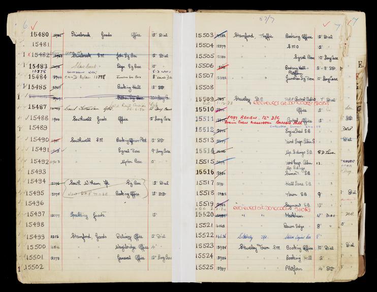 Pages 17 and 18 of London & North Eastern Railway clock record book [no. 5] covering clock nos. 15480 to 15525