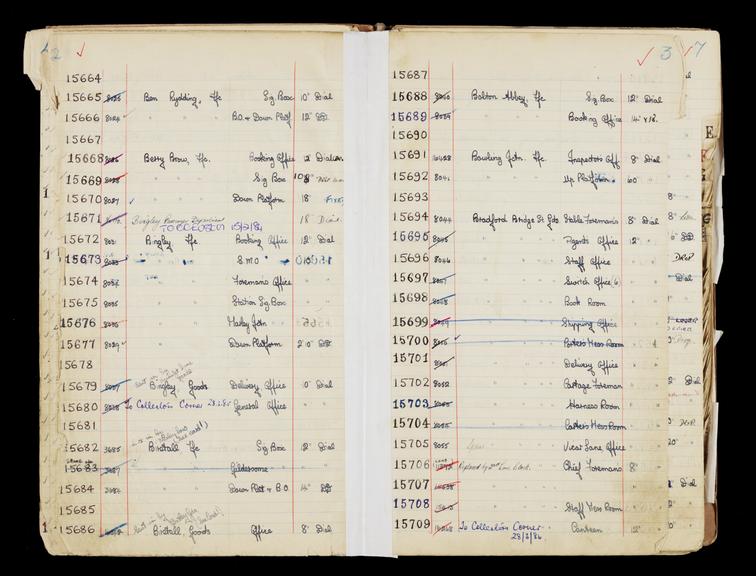 Pages 25 and 26 of London & North Eastern Railway clock record book [no. 5] covering clock nos. 15664 to 15709