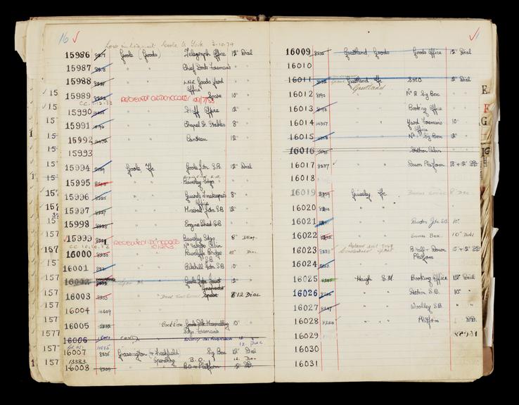 Pages 39 and 40 of London & North Eastern Railway clock record book [no. 5] covering clock nos. 15986 to 16031