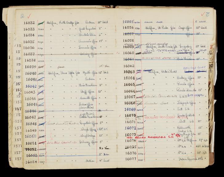 Pages 41 and 42 of London & North Eastern Railway clock record book [no. 5] covering clock nos. 16032 to 16077