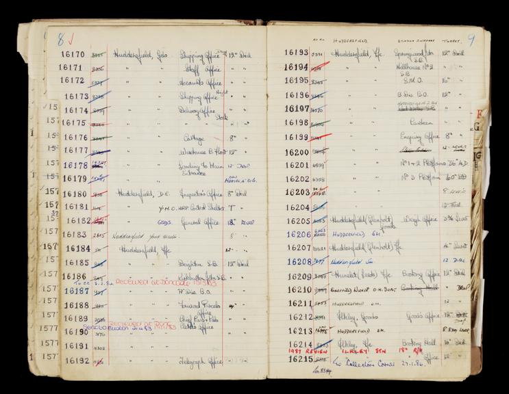 Pages 47 and 48 of London & North Eastern Railway clock record book [no. 5] covering clock nos. 16170 to 16215