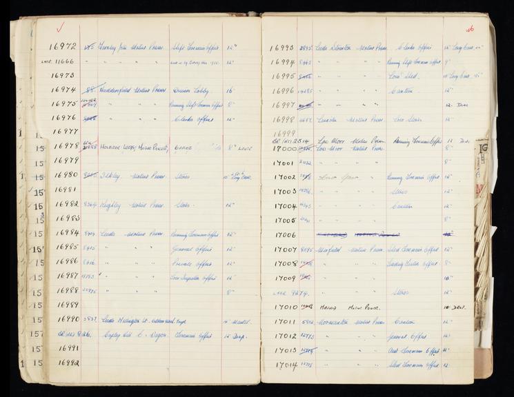 Pages 83 and 84 of London & North Eastern Railway clock record book [no. 5] covering clock nos. 16972 to 17014