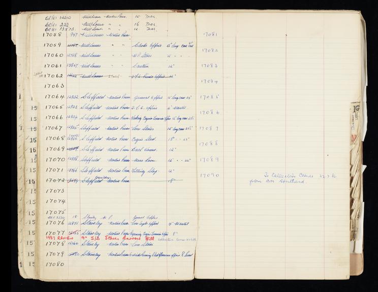 Pages 87 and 88 of London & North Eastern Railway clock record book [no. 5] covering clock nos. 17058 to 17090