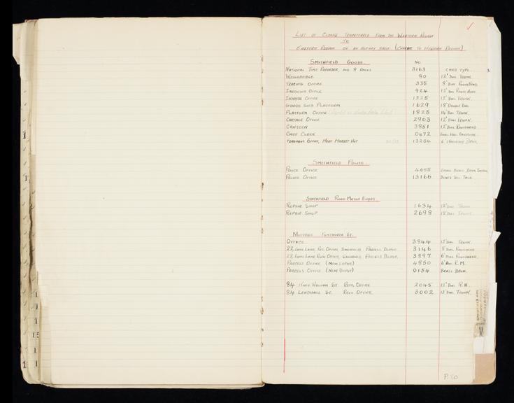 Pages 97 and 98 of London & North Eastern Railway clock record book [no. 5] covering Smithfield/Fenchurch Street clock nos. 3163 to 3002