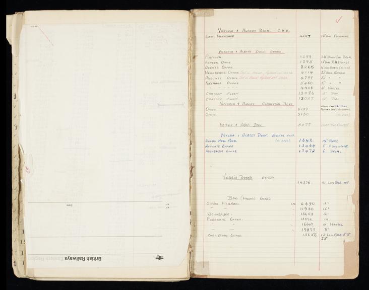 Pages 101 and 102 of London & North Eastern Railway clock record book [no. 5] covering Victoria and Albert Dock clock nos. 4017 to 13656