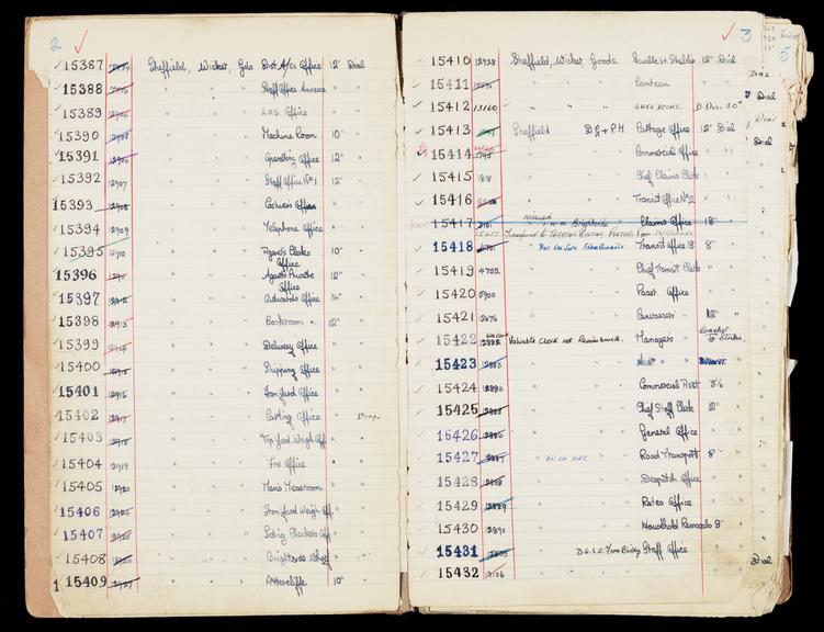 Pages 13 and 14 of London & North Eastern Railway clock record book [no. 5] covering clock nos. 15387 to 15432