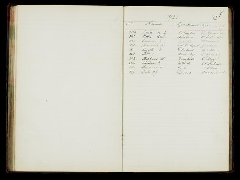 Pages 191 and 192 of the North Eastern Railway prosthetic limb register, surnames starting with S