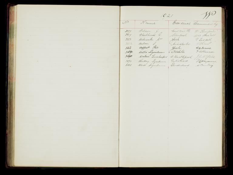 Pages 197 and 198 of the North Eastern Railway prosthetic limb register, surnames starting with W