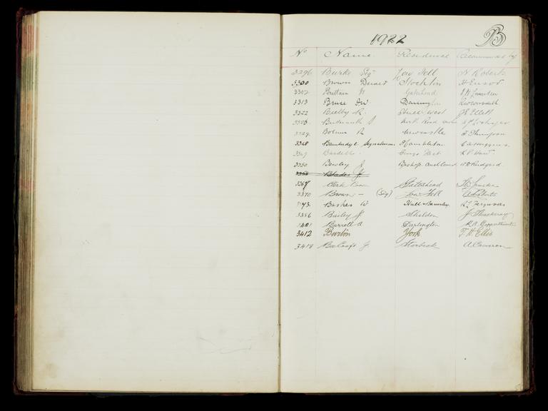 Pages 203 and 204 of the North Eastern Railway prosthetic limb register, surnames starting with B