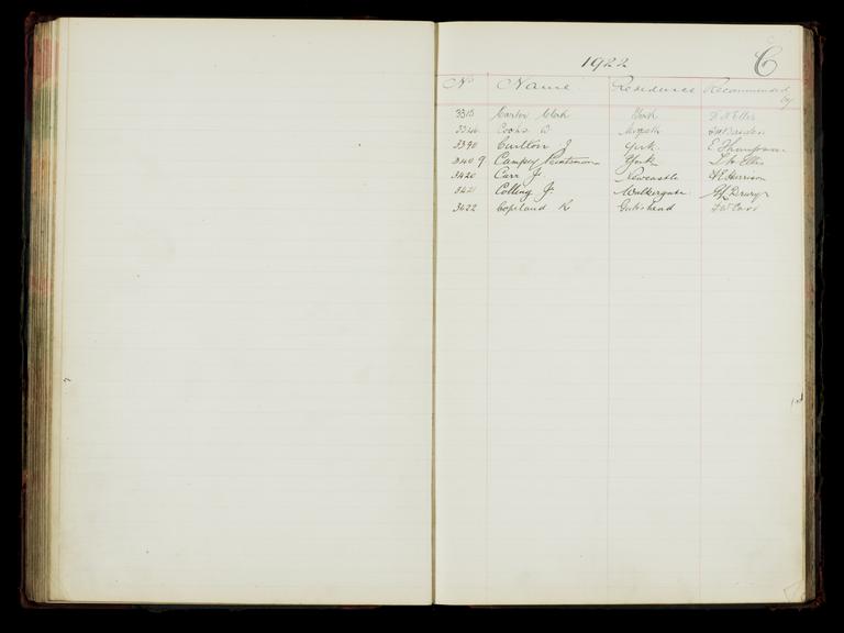 Pages 205 and 206 of the North Eastern Railway prosthetic limb register, surnames starting with C