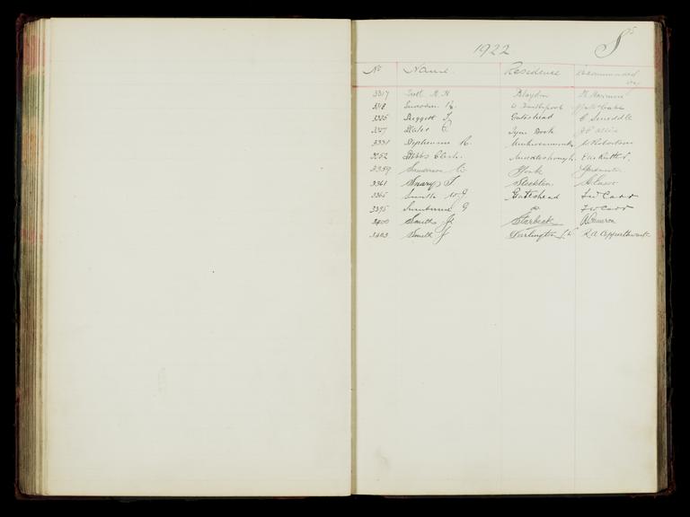 Pages 231 and 232 of the North Eastern Railway prosthetic limb register, surnames starting with S