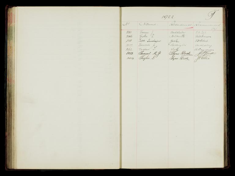 Pages 233 and 234 of the North Eastern Railway prosthetic limb register, surnames starting with T