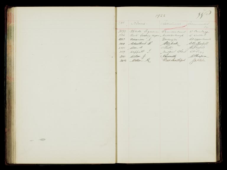 Pages 237 and 238 of the North Eastern Railway prosthetic limb register, surnames starting with W