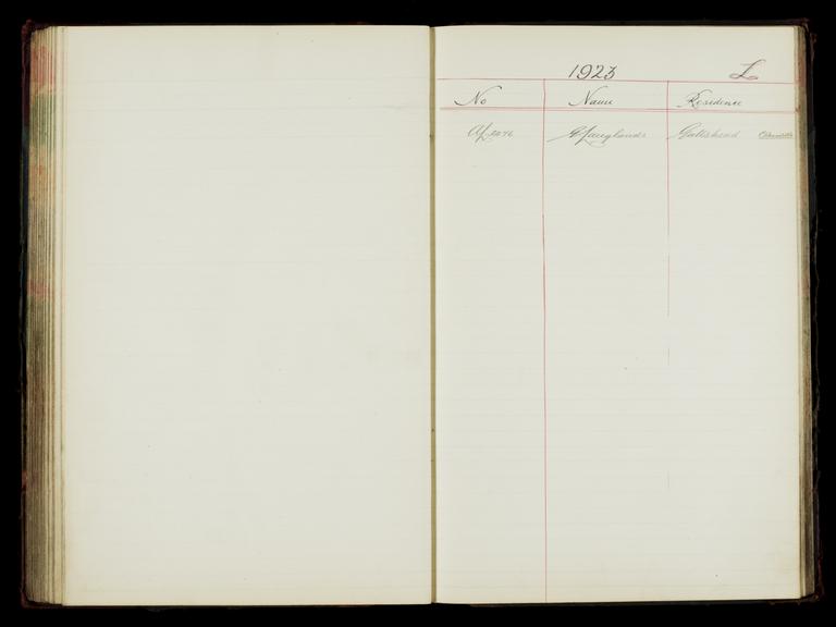 Pages 263 and 264 of the North Eastern Railway prosthetic limb register, surnames starting with L