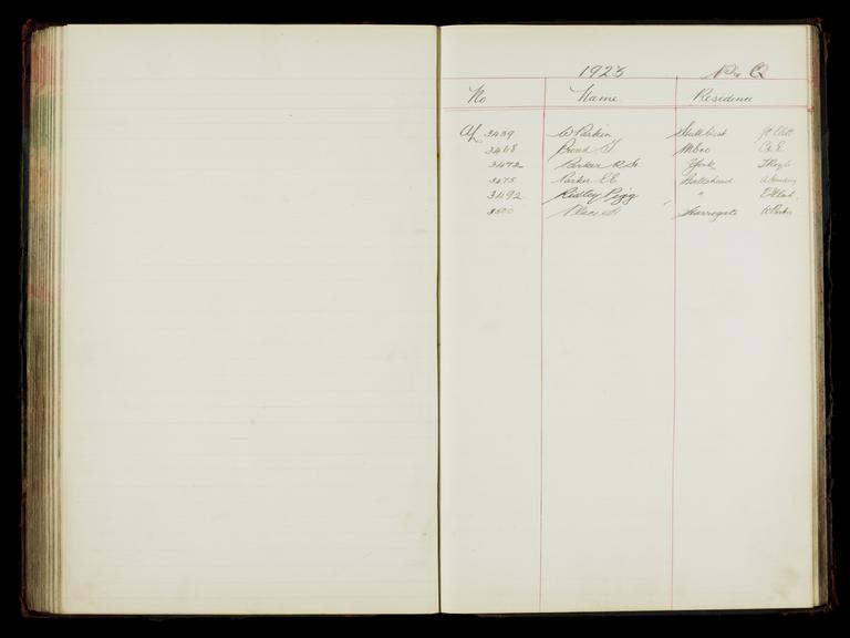 Pages 271 and 272 of the North Eastern Railway prosthetic limb register, surnames starting with P and Q