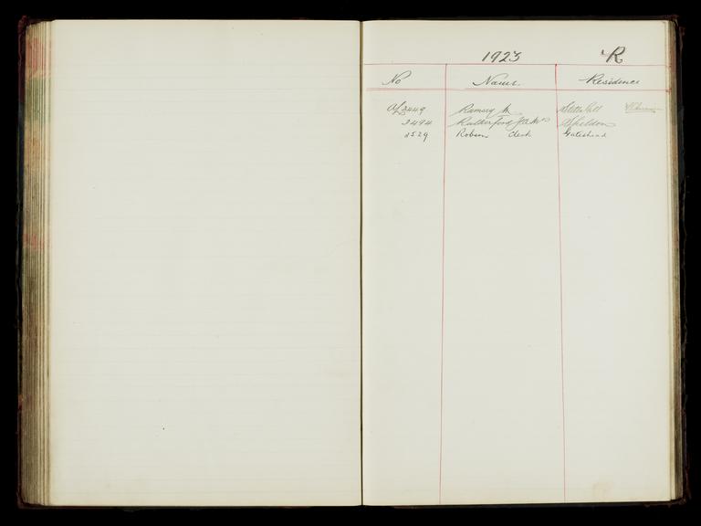 Pages 273 and 274 of the North Eastern Railway prosthetic limb register, surnames starting with R