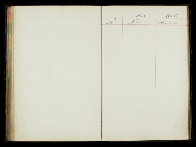 Pages 277 and 278 of the North Eastern Railway prosthetic limb register, surnames starting with U and V