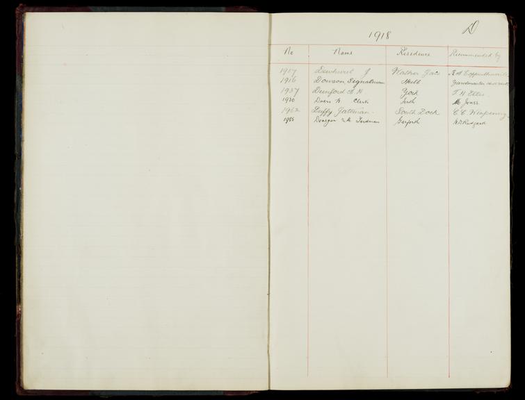 Pages 7 and 8 of the North Eastern Railway prosthetic limb register, surnames starting with D