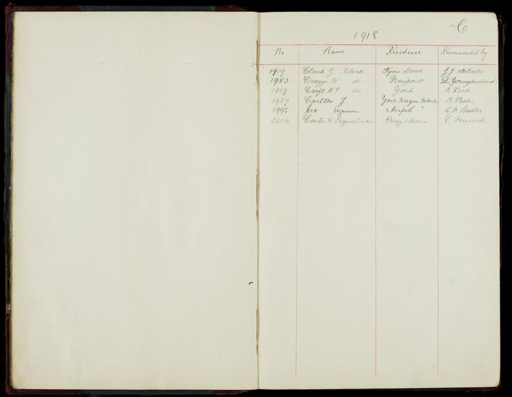 Pages 5 and 6 of the North Eastern Railway prosthetic limb register, surnames starting with C