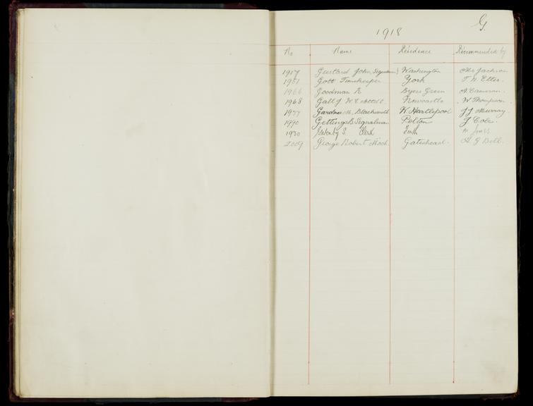 Pages 13 and 14 of the North Eastern Railway prosthetic limb register, surnames starting with G