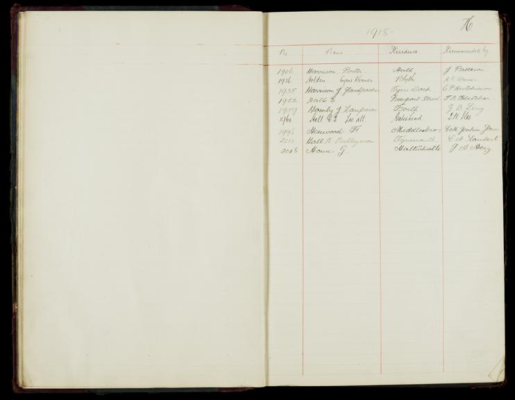 Pages 15 and 16 of the North Eastern Railway prosthetic limb register, surnames starting with H