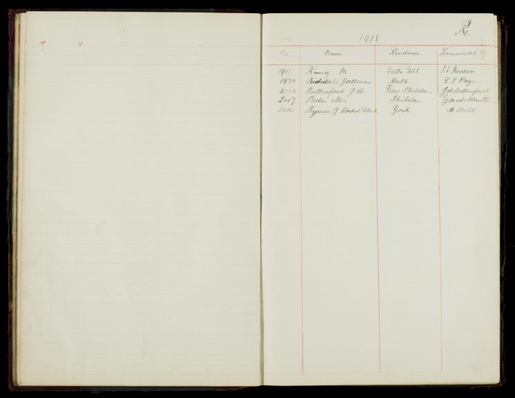 Pages 35 and 36 of the North Eastern Railway prosthetic limb register, surnames starting with R