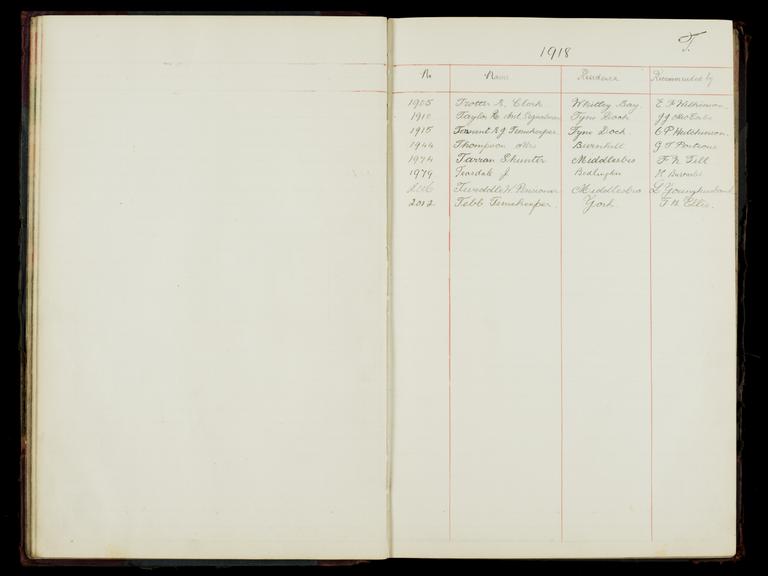 Pages 39 and 40 of the North Eastern Railway prosthetic limb register, surnames starting with T